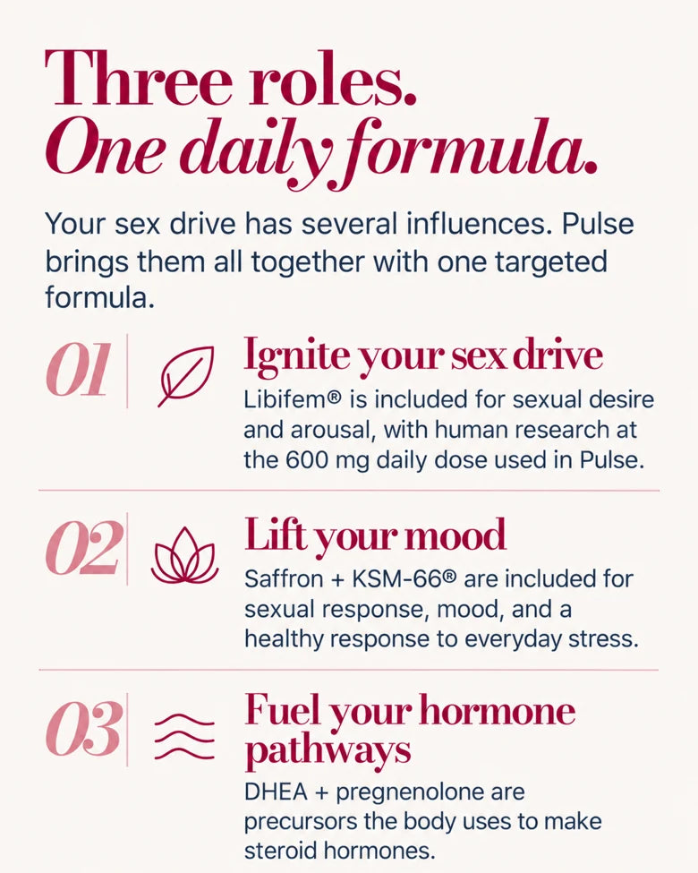 Three roles: desire, mood, and hormone pathways.