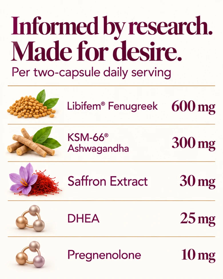 The five Pulse ingredients and their daily doses.